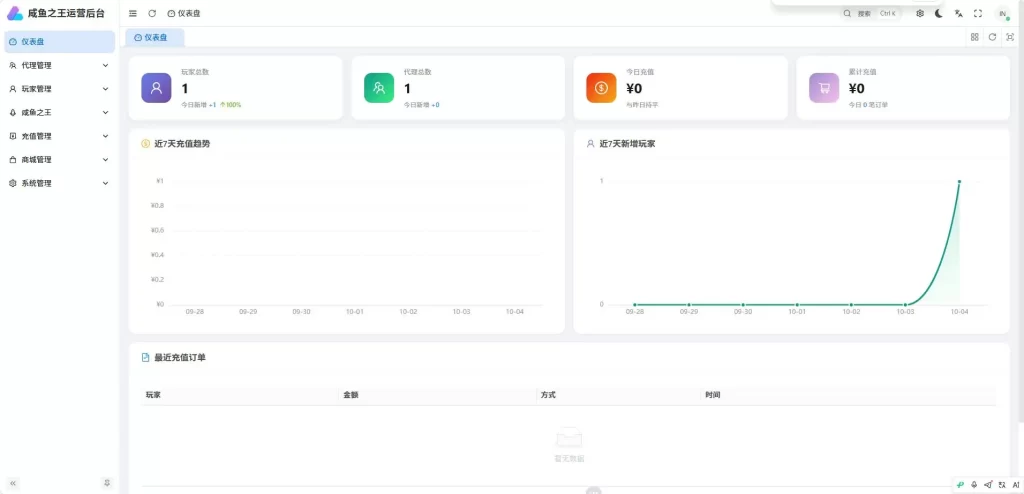 三网H5游戏【新咸鱼之王17圣咸将版】Linux手工服务端+VM单机一键端-带详细文本教程-通用视频教程-服务端源码-CDK授权管理后台-安卓苹果双端-手游源码丨端游源码丨页游服务端丨免费游戏源码下载-青橙资源网