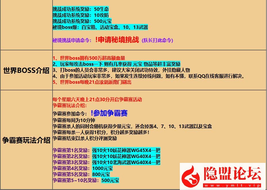 最新整理精品怀旧网单【热血江湖之情怀江湖v2.0】免虚拟机一键单机版服务端无BUG可开区解压即撸带别墅带会员之家百层妖塔 视频教程