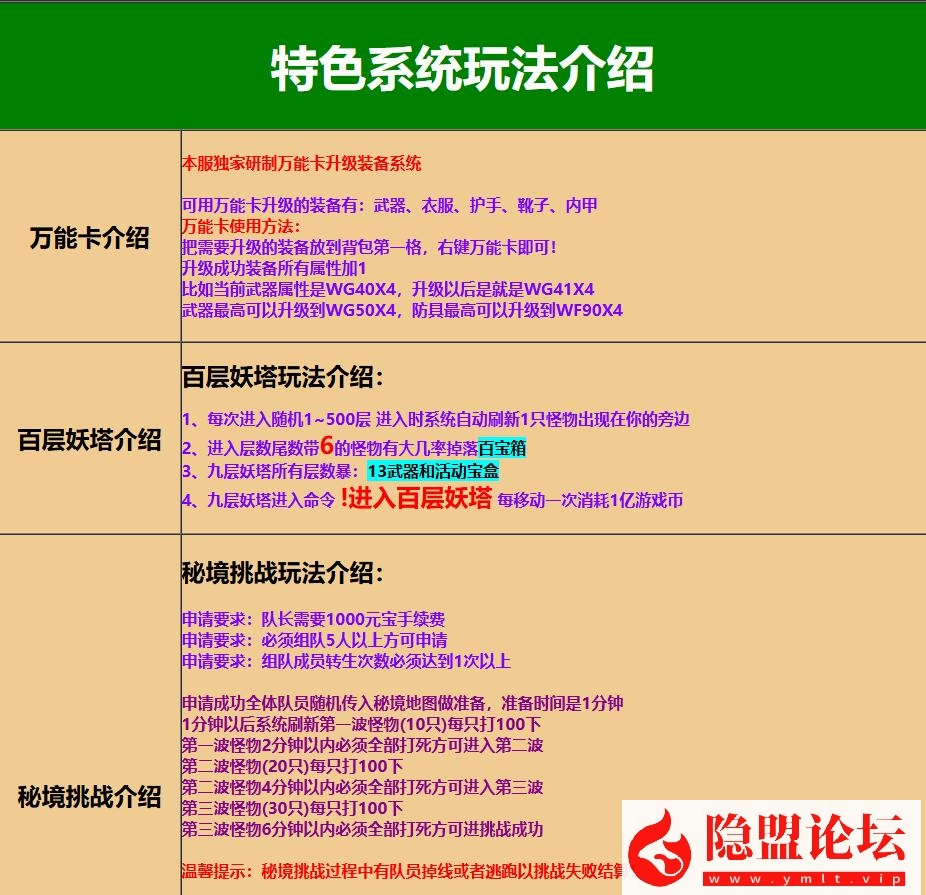 最新整理精品怀旧网单【热血江湖之情怀江湖v2.0】免虚拟机一键单机版服务端无BUG可开区解压即撸带别墅带会员之家百层妖塔 视频教程